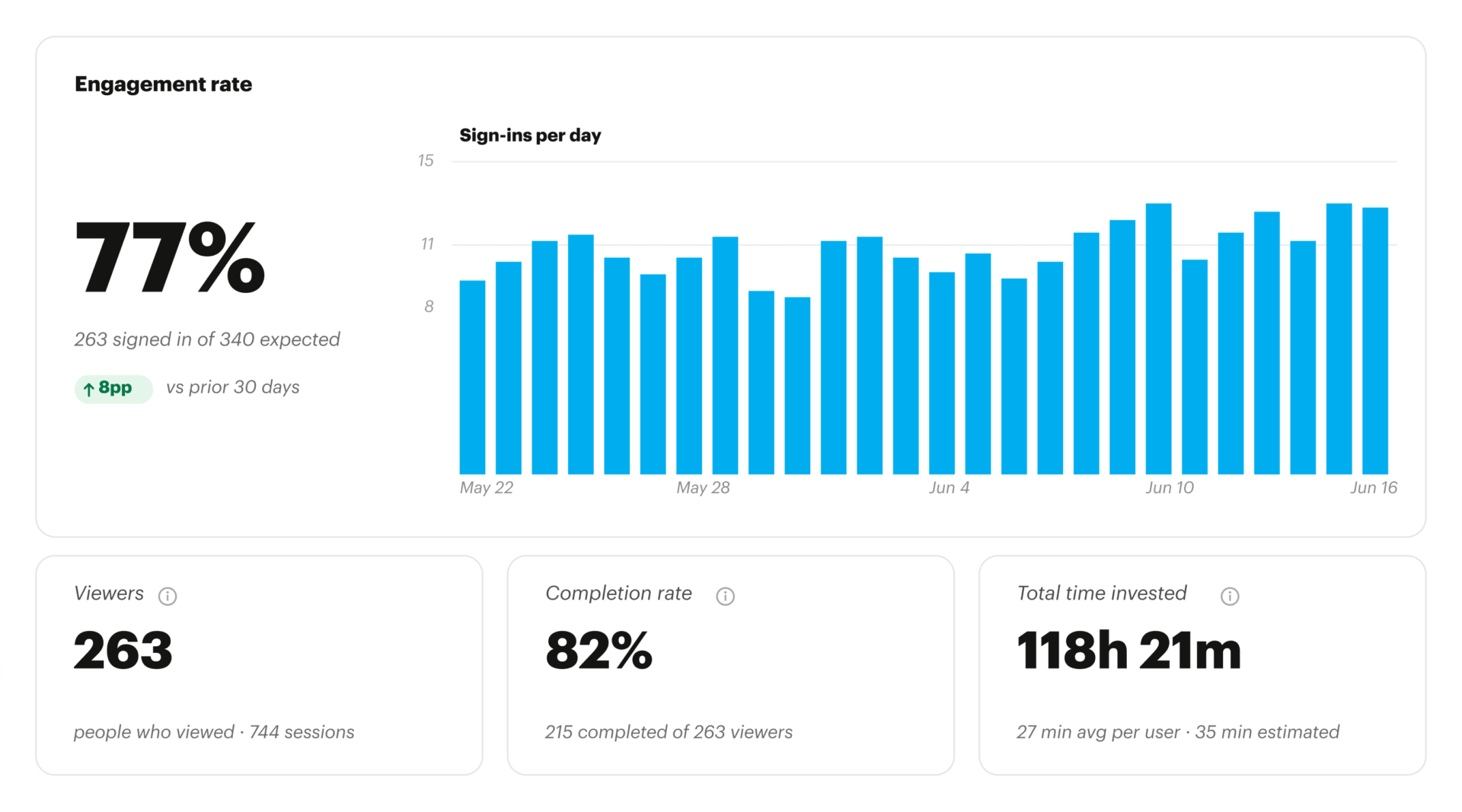 general-feature_analytics_dashboard